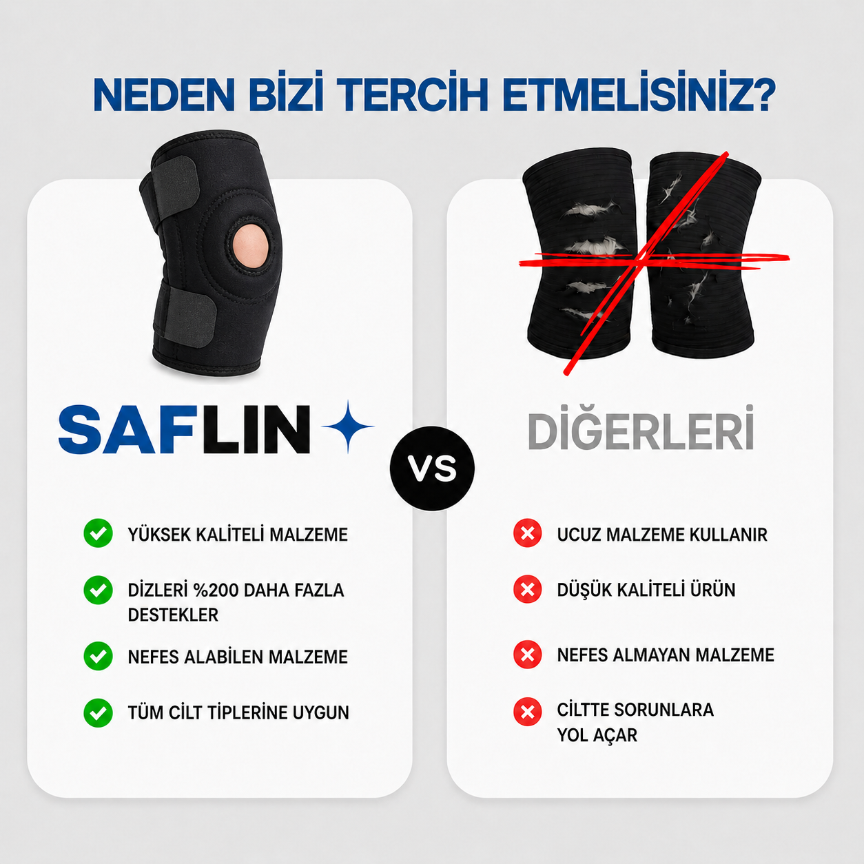 Saflin™ Kaliteli Dizlik