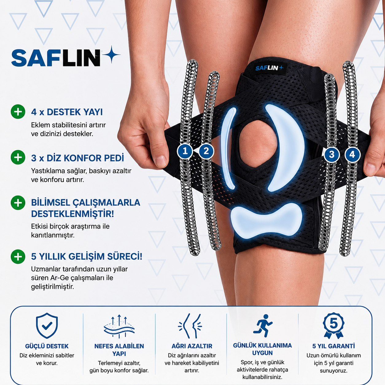 Saflin™ Menisküs Desteği