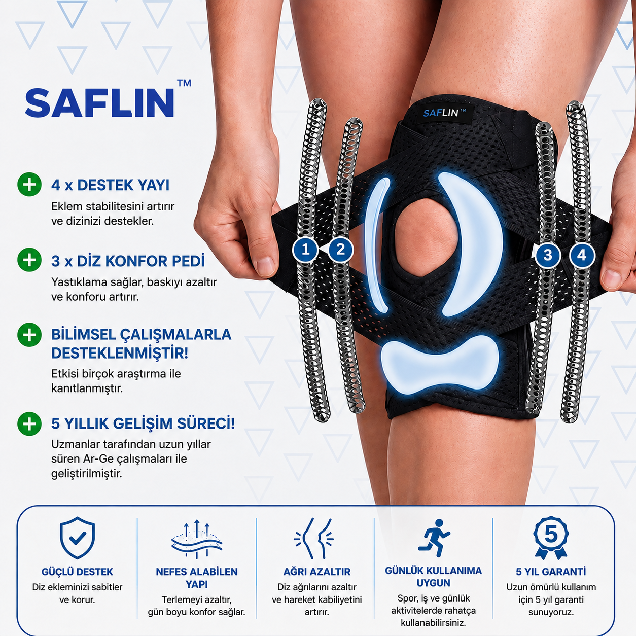 Saflin™ Menisküs Desteği
